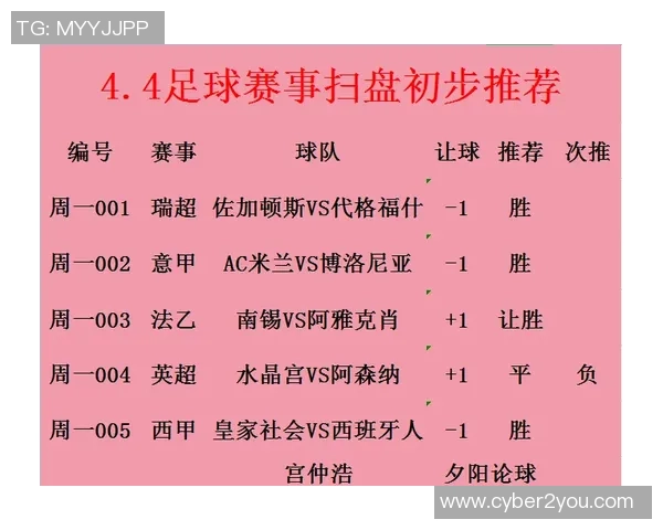 阿森纳与曼联对决时间安排及赛事前瞻分析